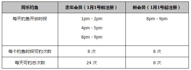 但也有不少网友评价说影片为了;高度还原原作，让人物表现得太僵硬违和了，;没有突破次元壁、;毁原著、;文戏太多